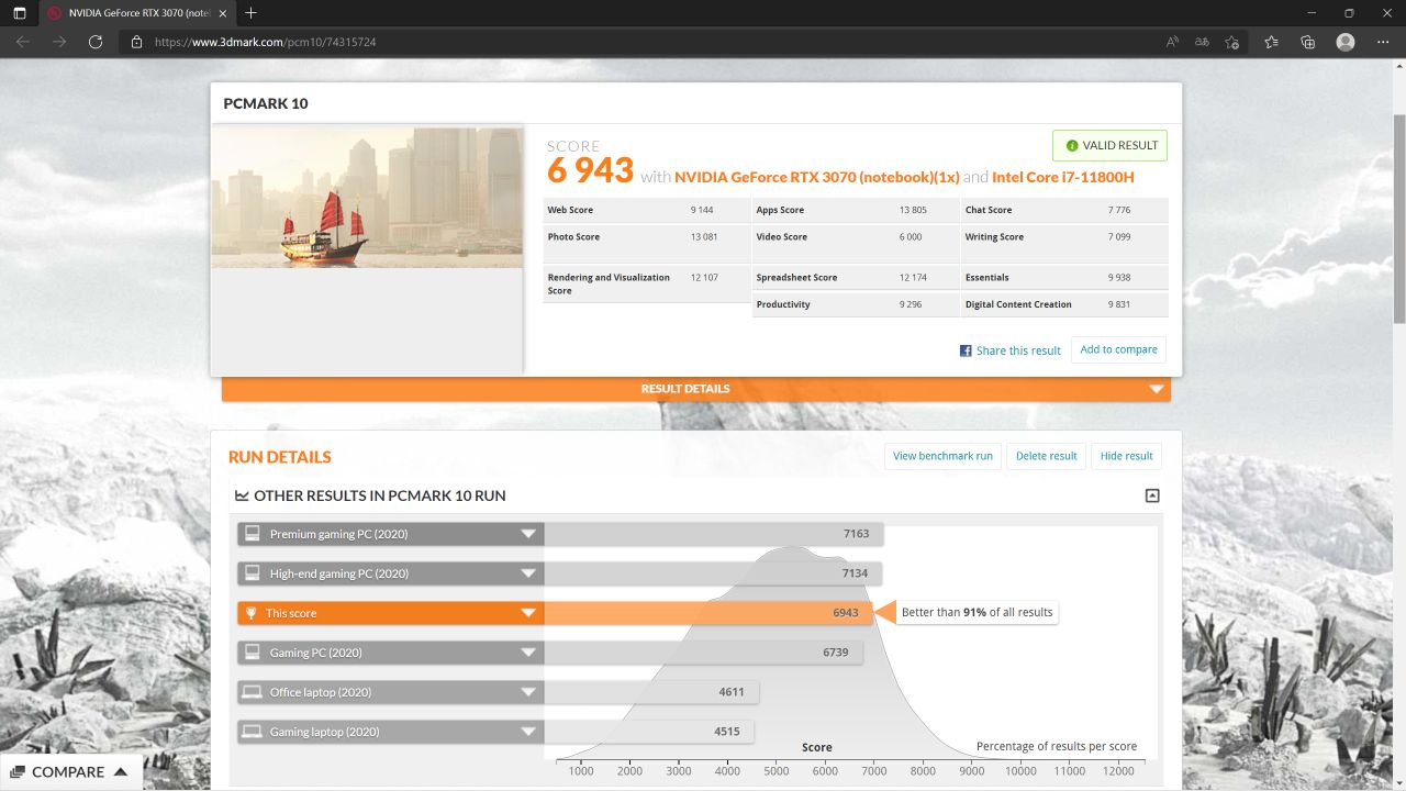 wynik testu z kartą mobilną GeForce RTX 3070 TGP 125