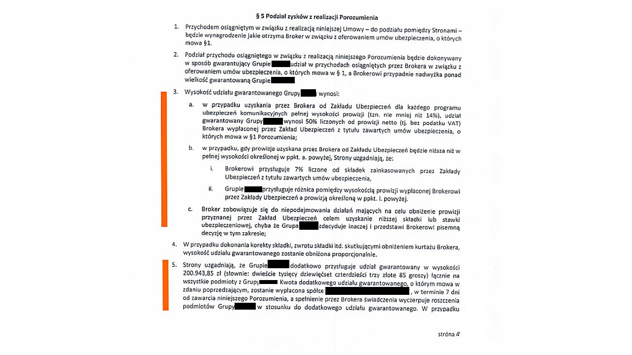 Porozumienie z 15 kwietnia 2024 roku 