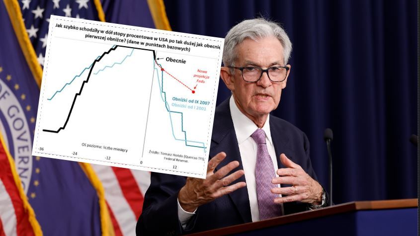 Zaskakująca decyzja FED ws. stóp procentowych