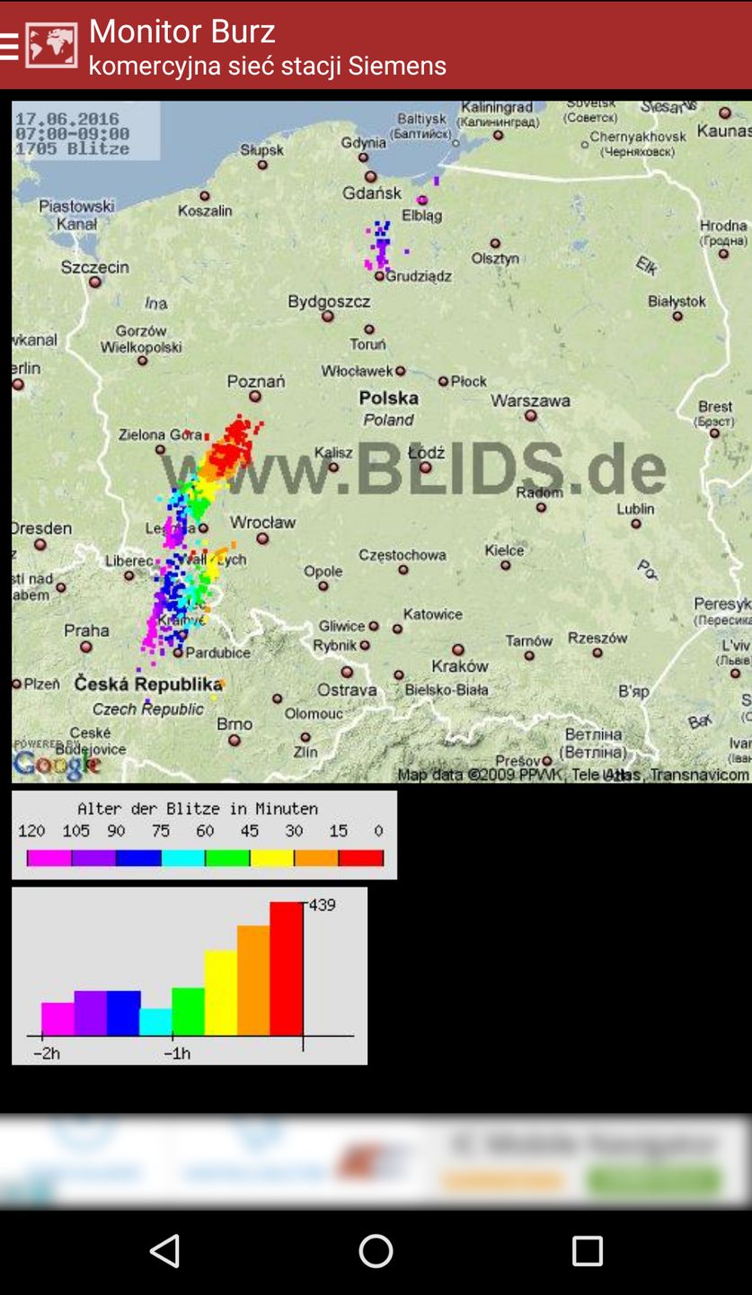 Gdzie jest burza? Przegląd stron i aplikacji nie tylko dla fotografa 37
