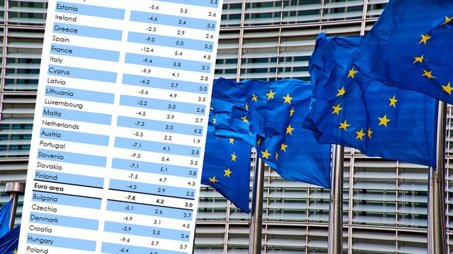 Jesienne prognozy KE