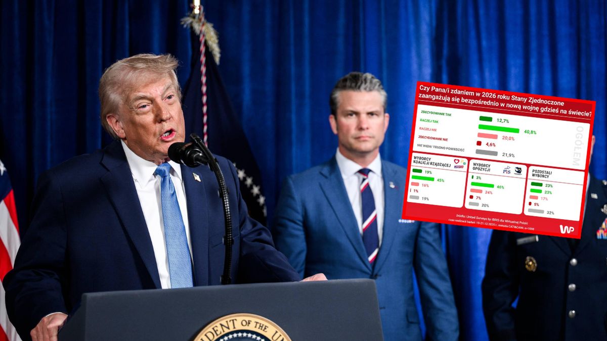 Czy USA zaangażują się w nową wojnę na świecie?