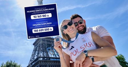 Setki milionów złotych na związki olimpijskie i 10 medali. Minister rozlicza
