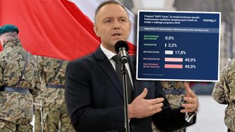 W rezerwach walutowych drzemie potencjał. Ale prezydencki pomysł to niewypał [ANALIZA]