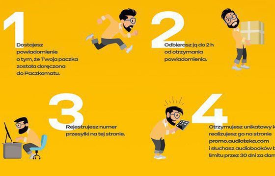 Inpost za odbiór paczki w ciągu 2 godzin daje darmowy dostęp do Audioteki na miesiąc