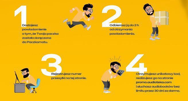 Inpost za odbiór paczki w ciągu 2 godzin daje darmowy dostęp do Audioteki na miesiąc