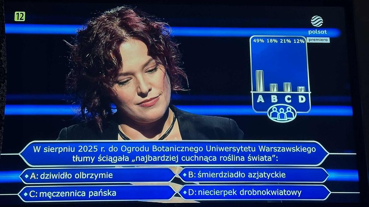 Publiczność pomogła uczestniczce wskazać poprawną odpowiedź