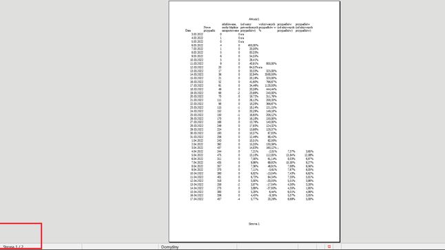 LibreOffice Calc: podgląd arkusza do wydruku