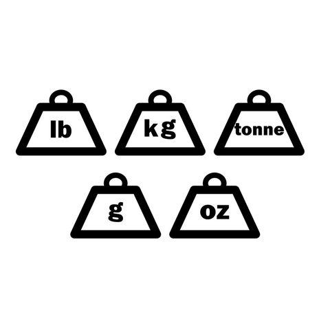 Podstawową jednostką masy jest kilogram