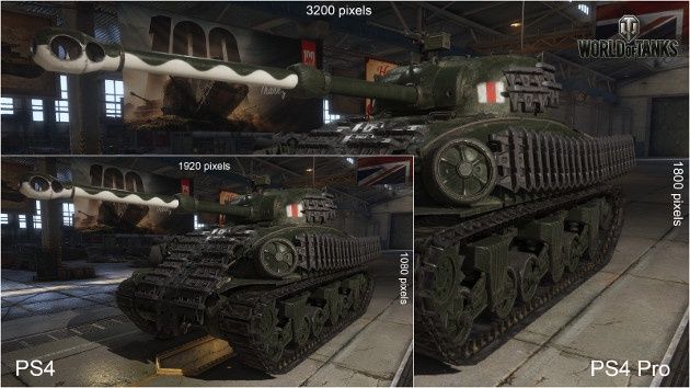 World of Tanks PS4 Pro px
