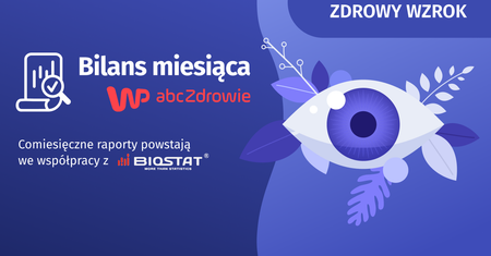 Biostat dla WP: Wzrok Polaków jest z roku na rok coraz gorszy