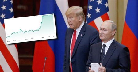 Entuzjazm w Moskwie. "Trump ratuje Kreml przed katastrofą"
