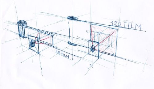 La Guillotine Camera - samodzielnie zrobiony aparat na 3 obiektywy 3