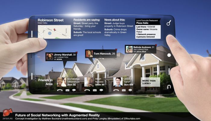Wonderbook: książka nowej generacji. Nie tylko dla dzieci i nie tylko do grania 2
