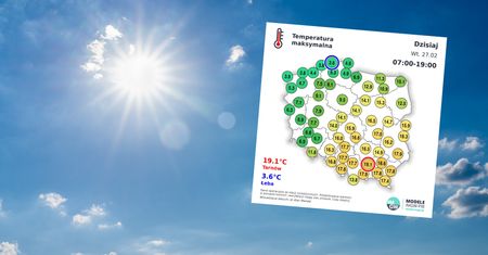 Ponad 19 stopni w lutym w Polsce. Pogoda totalnie oszalała