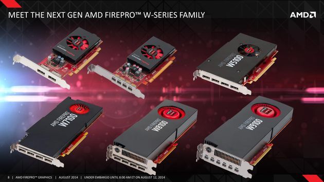 AMD FirePro karty graficzne