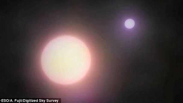 Odkryto nowy rodzaj gwiazd 1