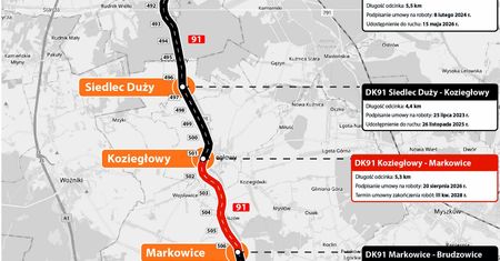 Ponad 90 mln zł na przebudowę DK91. Kierowcy muszą przygotować się na duże utrudnienia