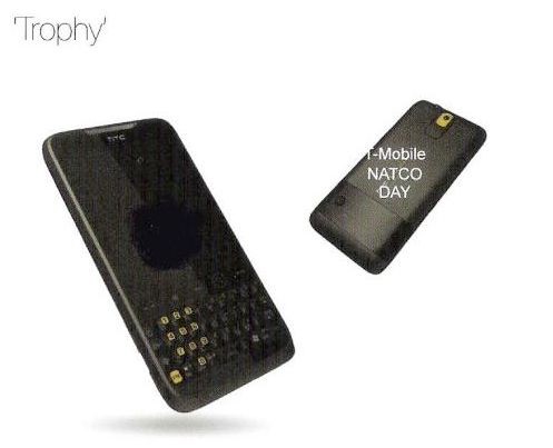 Pierwsza połowa 2010 roku według HTC 8