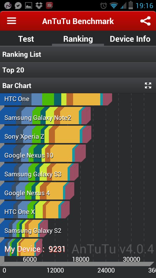 Prestigio MultiPhone PAP5430 - będę go polecał [test] 13