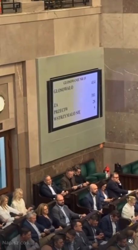 Doda pokazuje wyniki głosowania