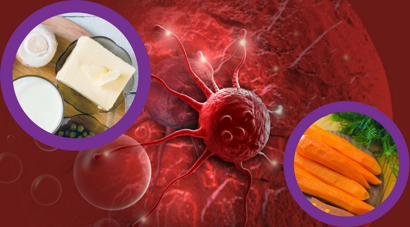 Komórka nowotworowa oraz produkty zasobne w witaminy, które zmniejszają ryzyko zachorowania na raka 