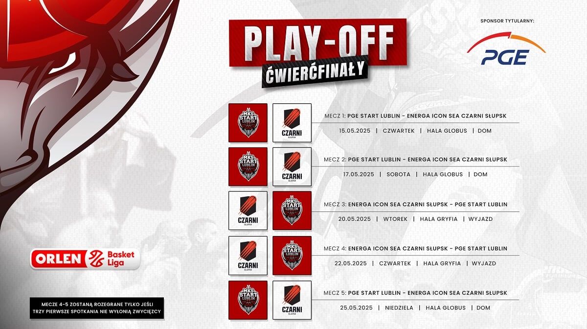 PLAY-OFF ćwierćfinały