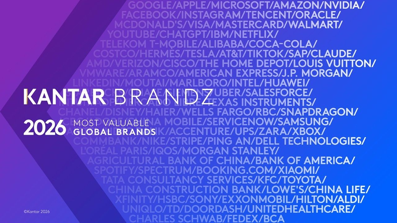 Kantar BrandZ: Google najcenniejszą marką świata. Brandy z Chin wystrzeliły
