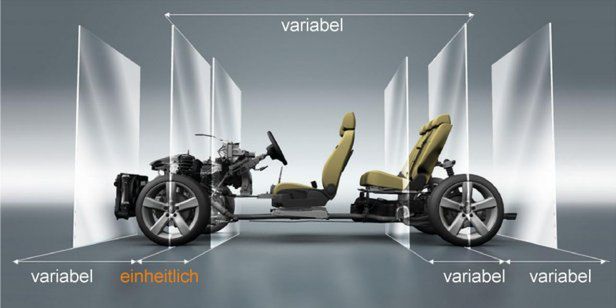 VW prezentuje platformę MQB