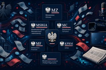 Jak zmieniły się wydatki ministerstw i KPRM po zmianie władzy?