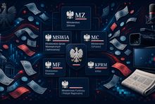 Jak zmieniły się wydatki ministerstw i KPRM po zmianie władzy?