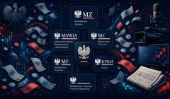 Państwo zmienia priorytety reklamowe. Koniec ery KPRM, więcej na promocję od resortów