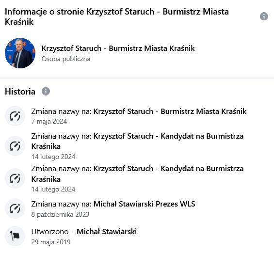Zmiana właściciela strony Michała Stawiarskiego