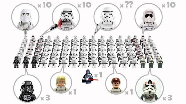 10 zestawów LEGO, które dzięki Wam mogą trafić do sklepów 17
