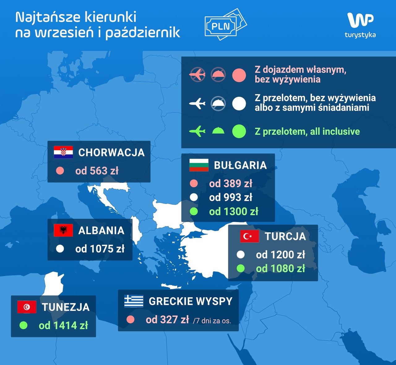 Najtańsze kierunki na wrzesień i październik