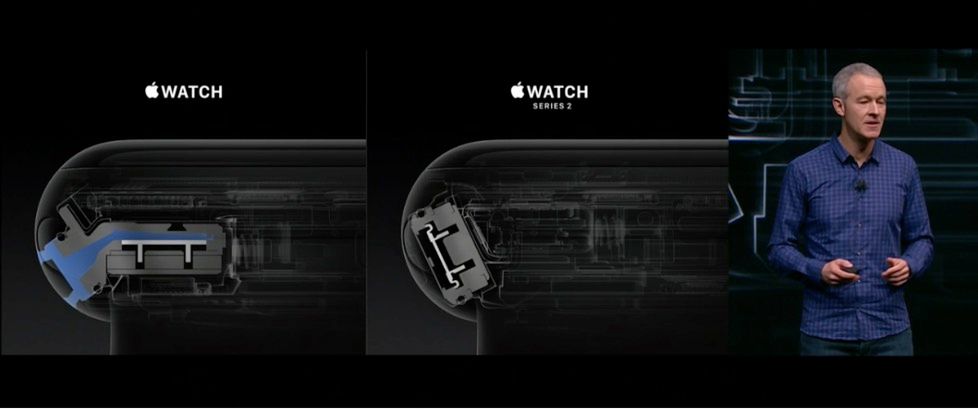 Apple Watch Series 2 oficjalnie - lepszy hardware, wodoszczelność i Pokemon GO 3