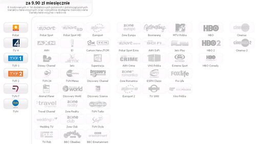 n'ka zacznie walczyć z Polsatem Mini 1