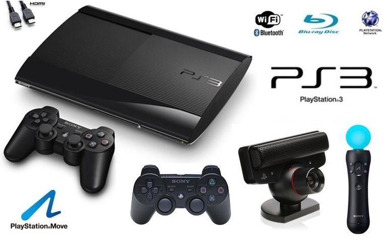 Zrób sobie zdjęcie, wygraj PlayStation 3 z Move