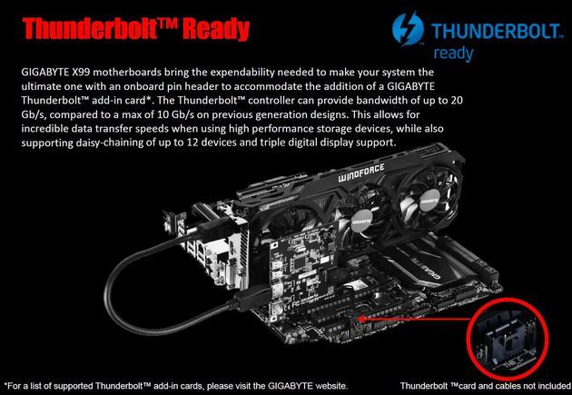 Gigabyte X99 płyty główne - technologie