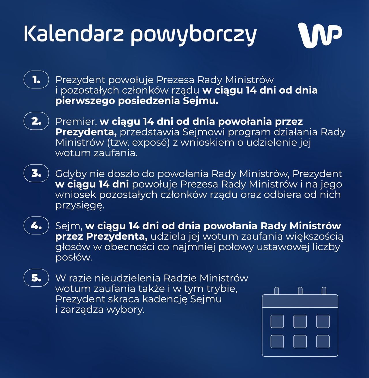 Kalendarz powyborczy