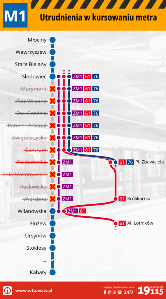 Warszawa: Trudne dni przed mieszkańcami stolicy. Skumulowane prace na torach