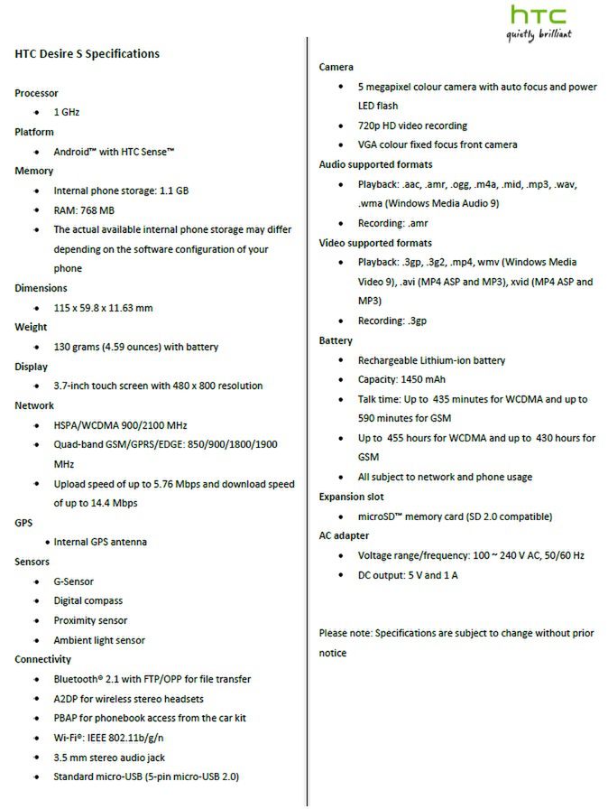HTC Desire S zaprezentowany 2