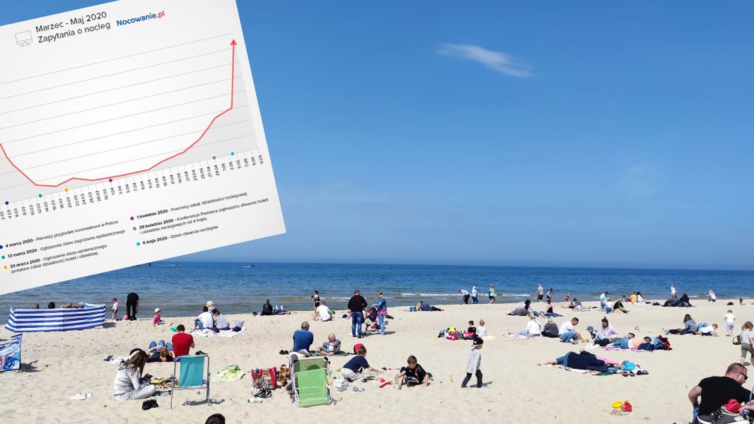- Efektu 1000 + jeszcze nie widać - mówią przedsiębiorcy z branży turystycznej.