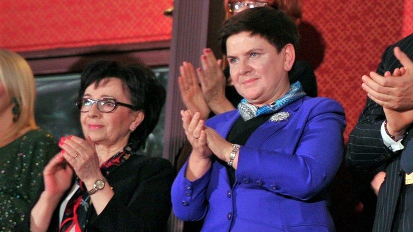 Interesujące wyniki sondażu 