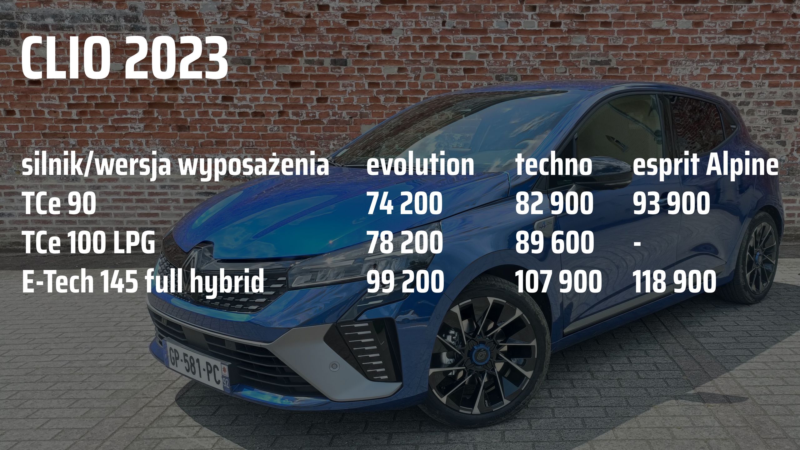 Cennik Renault Clio