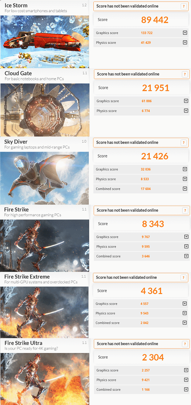 3dmark