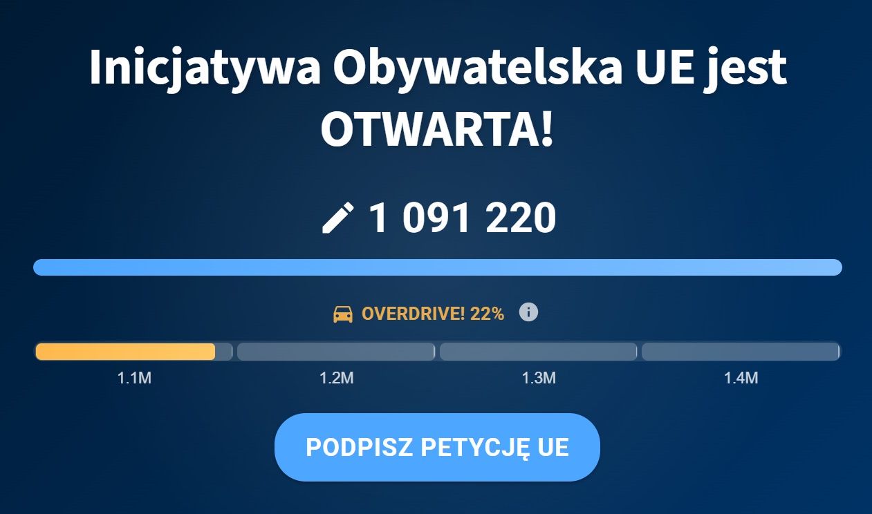 Zbieranie podpisów jeszcze trwa
