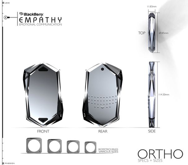 BlackBerry Empathy - koncept obrazujący nasze uczucia [wideo] 9