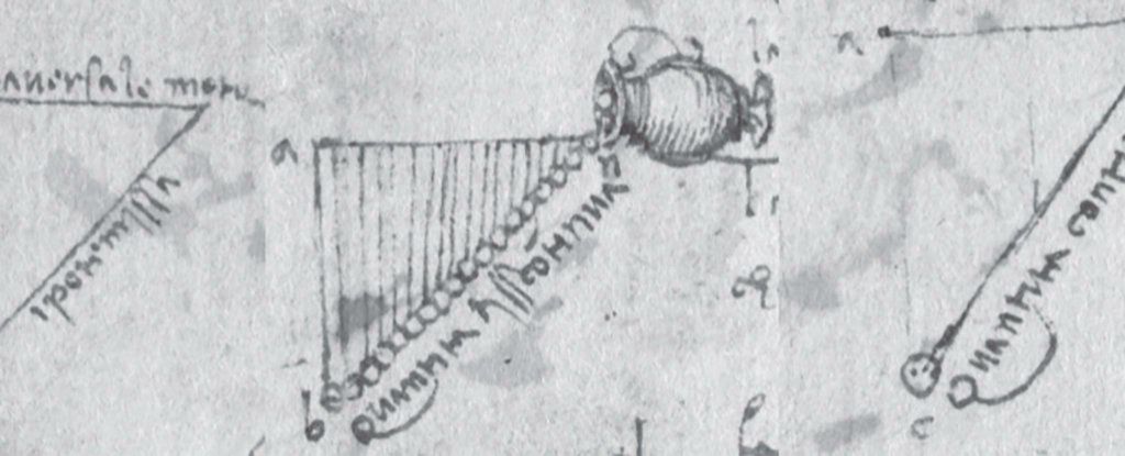 Szkice Leonarda da Vinci dot. grawitacji