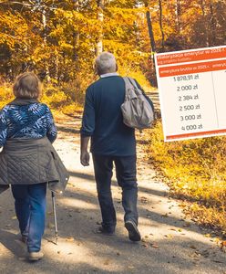 Waloryzacja emerytur 2026. Niektórzy dostaną o 200 zł więcej [TABELA]